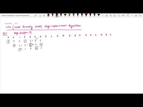 Least Recently Used LRU Page Replacement Algorithm CBSE NET