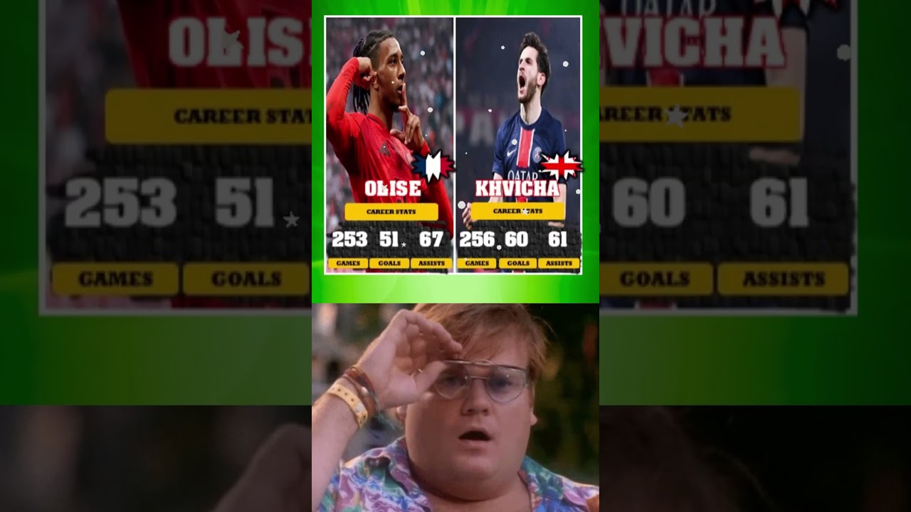 Olise vs Khvicha: Career Stats