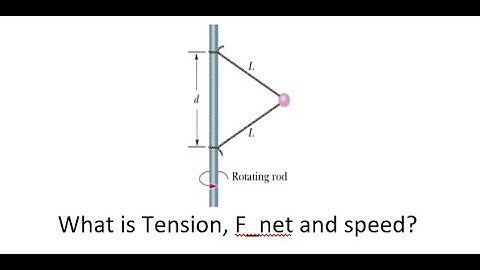 Ball with two strings, rotating rod