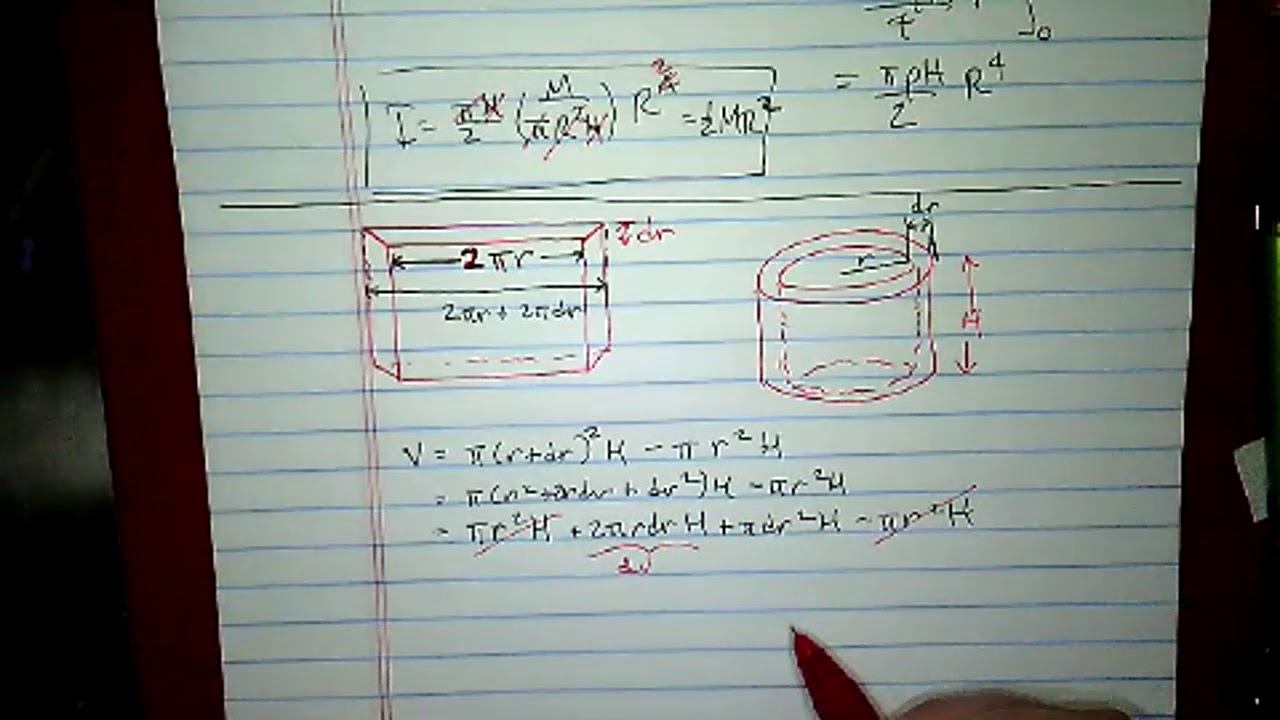 Explaining why our differential volume element's weird formulas are ok