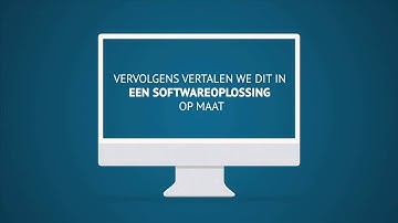 Uitleganimatie BPM Software
