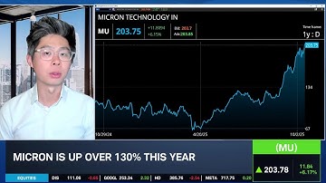 GOOGL & MU "Undervalued" A.I. Plays: Breaking Down the Bullish Theses