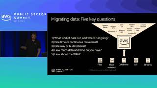 Migrating Data to the Cloud: Explore Your Options From AWS
