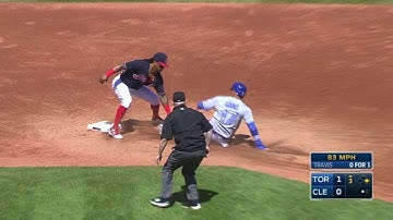 TOR@CLE: Perez throws out Goins trying to steal