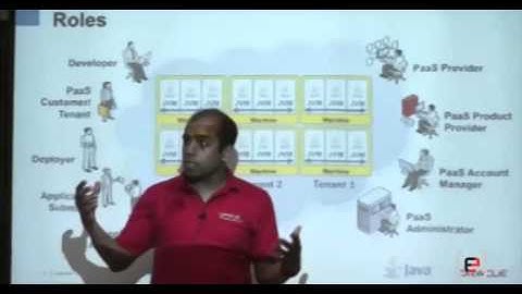 CODEMOTION T03 02 The Java EE 7 Platform- Developing for the cloud