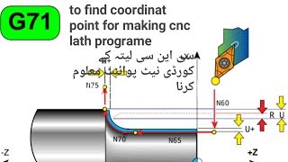 TO FIND COORDINATE OF DRAWING IN URDU