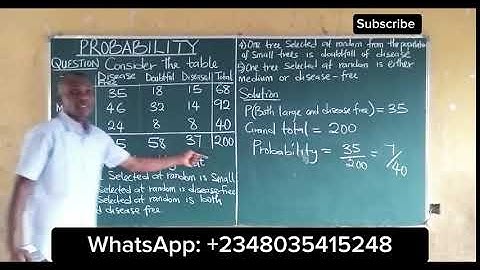 Probability Problems and Solutions | Step by Step @content-academy #probability