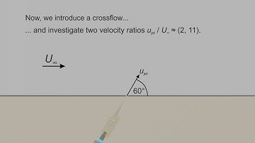Inclined non-parallel planar starting jets in crossflow
