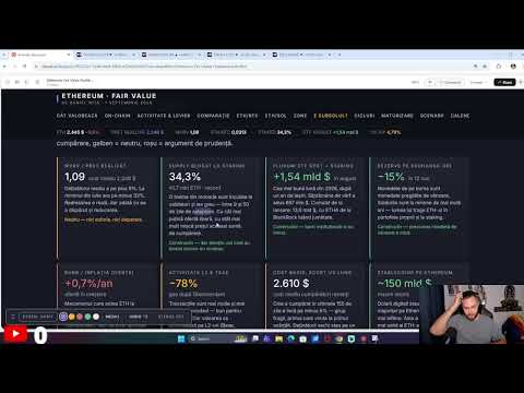 Ethereum: mai vedem sub 2000$?Analiză complexa on-chain,subsol pret pana in 2029 si ce nu vede piata