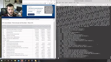 Python e Finanças 002: Dados da CVM (DFP, DRE)