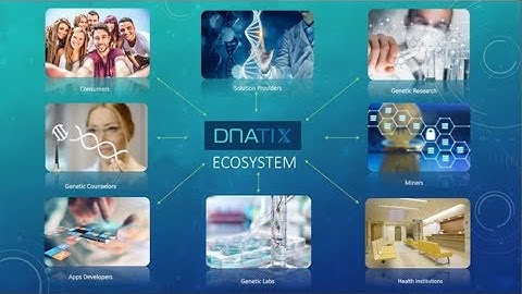 DNAtix - The Genetics Blockchain Company