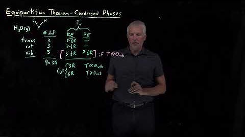 Equipartition Theorem - Condensed Phases