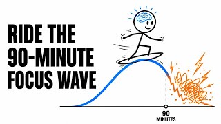 The 90-Minute Brain Cycle: Unlock Effortless Focus