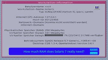 How much RAM does Solaris 7 SPARC really need?