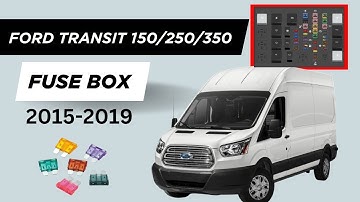 Ford Transit 150, 250, 350 Relays & Fuse Box Diagram (2015-2019)