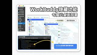 WorkBuddy隐藏功能：一句话部署专属云桌面,随时随地能用 白嫖一台高配置云端Linux桌面电脑 自带浏览器、终端、codex桌面版和开发全家桶 开发必备 #workbuddy #free