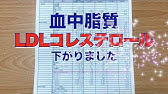 コレステロールを下げる 善玉コレステロールを増やして悪玉コレステロールを減らす方法 更年期対策ケア Youtube コレステロールを下げる 善玉コレステロールを増やして悪玉コレステロールを減らす方法 更年期対策ケア Youtube