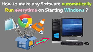 How to make any Software automatically Run everytime on Starting Windows ?