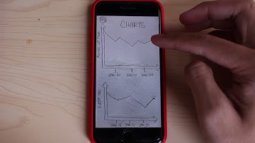 HCDE 210 Interaction Design Deliverable