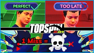 If I Poorly Time a Shot in TopSpin 2K25, the Video Ends…