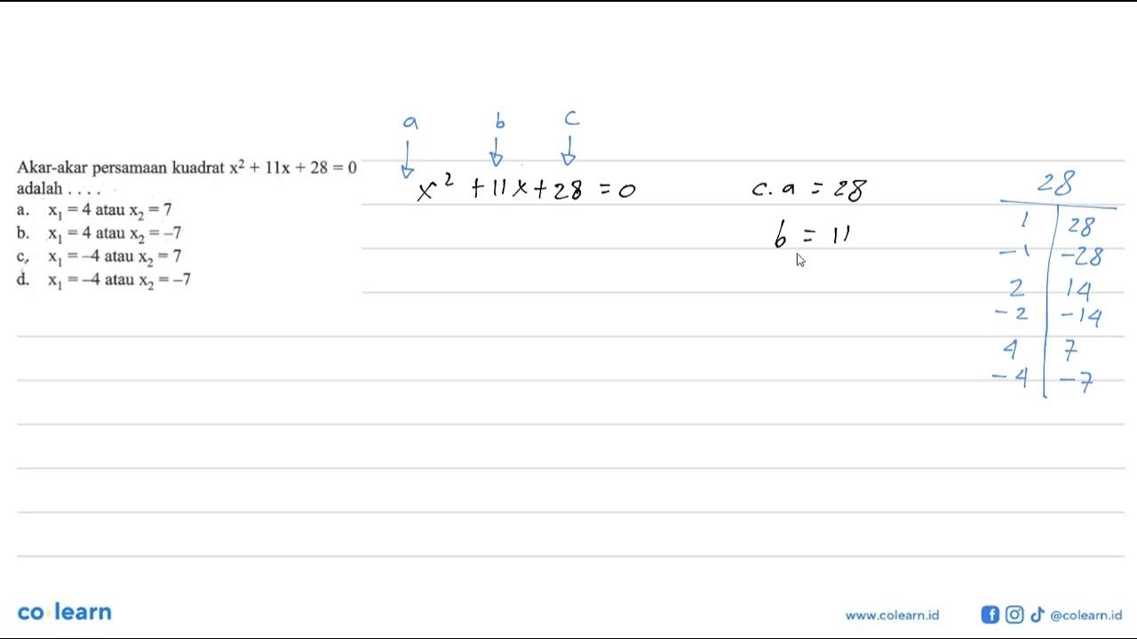 akar-akar-persamaan-kuadrat-x-2-11x-28-0-adalah-a-x1-4-atau