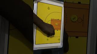 Read & React Offense Layer 1 | 5-Out Motion: Pass & Cut Explained
