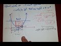 الاستاذ محمد النجار الفرع العلمي أفكار على تطبيقات القيم القصوى والمعدلات المرتبطة بالزمن 11 الاستاذ محمد النجار الفرع العلمي أفكار على تطبيقات القيم القصوى والمعدلات المرتبطة بالزمن 11