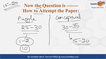 Target RBI Grade B 2023  | Reasoning Memory based questions(2022) | Part -1 | By Anshul Sir