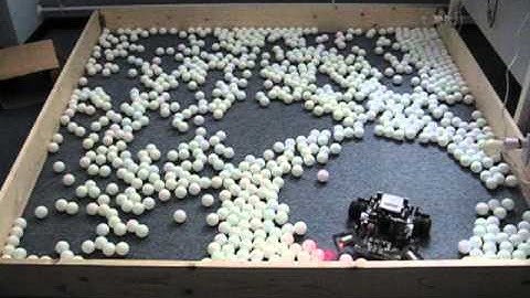 Subsumption Architecture