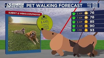 Heat index values today and tomorrow will be over 100° making it feel very hot.