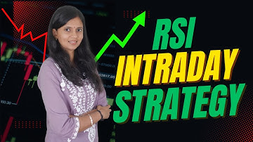 RSI Intraday Strategy | Free access to the Algo Platform | CA Akshatha Udupa