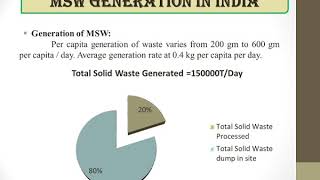 Solid Waste: Municipal Solid Waste