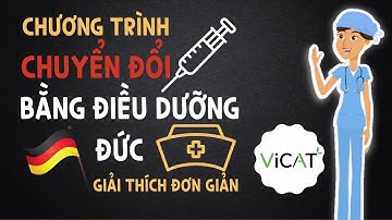 DU HỌC NGHỀ ĐỨC - HỆ CHUYỂN ĐỔI BẰNG ĐIỀU DƯỠNG ĐỨC - GIẢI THÍCH ĐƠN GIẢN