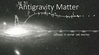AGM 000 - Why do we need Antigravity Matter