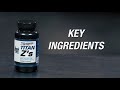 TITAN Zs - Sleep Aid & Weight Loss - Titan Series from Mike O'Hearn