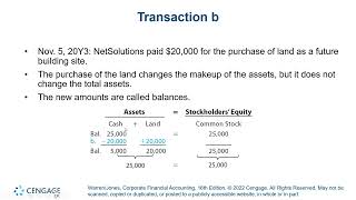 ACC211 Chapter 1 Recording Economic Activity