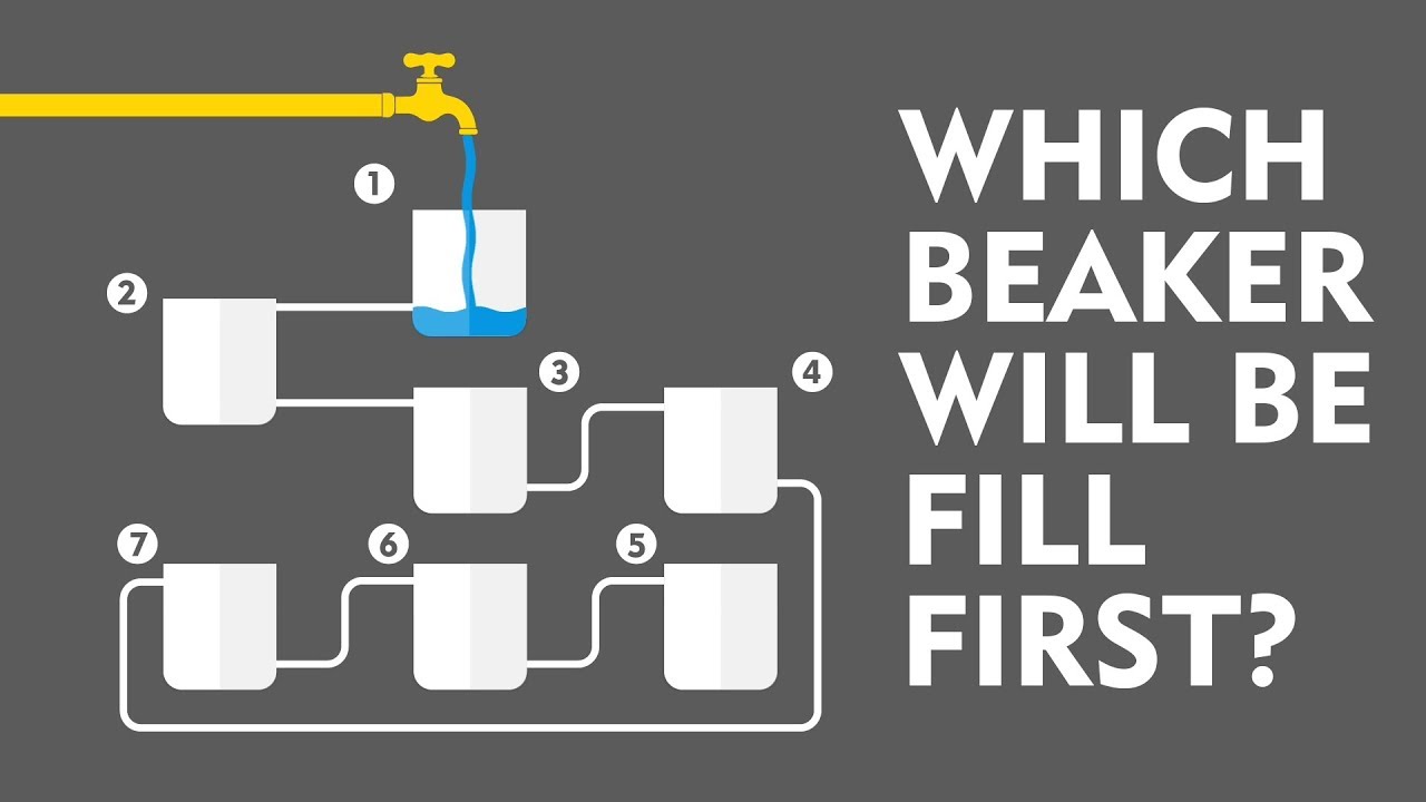 10 Riddles Only Genius Can Solve