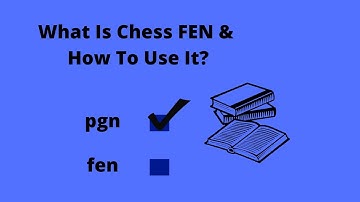 How to Write Down ANY Chess Position, FEN