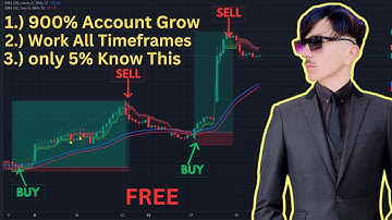 The Most Accurate Buy Sell Signal Indicator in TradingView - 100% Profitable in Intraday Trading |