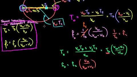 omkar walambe Doppler effect formula when source is moving away   YouTube
