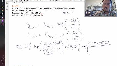 Ficks First Law for steady-state diffusion