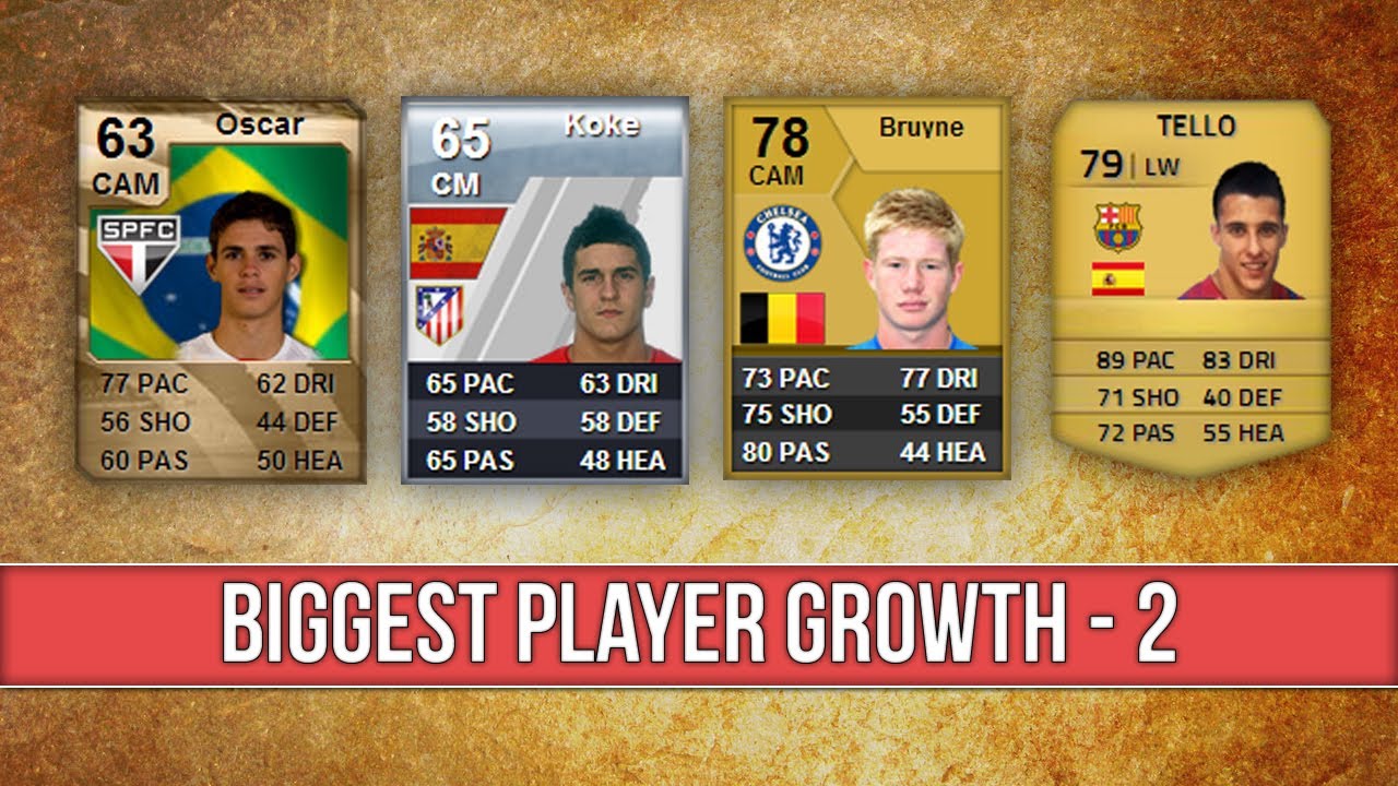 fifa 10 ratings fifa 10 ratings