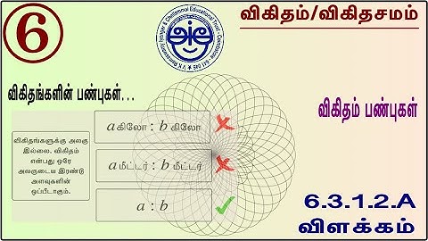 6.3.1.2.A - 6th Std Maths Made Sweet Properties of Ratio - Explanation