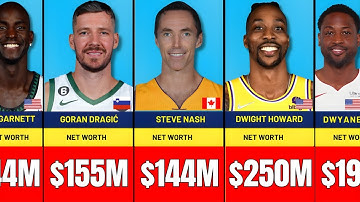 The Richest NBA Players of All Time — You Won’t Believe Who’s #1!