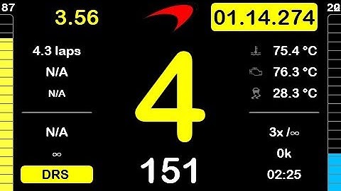 480 Dash for iRacing - SimHub