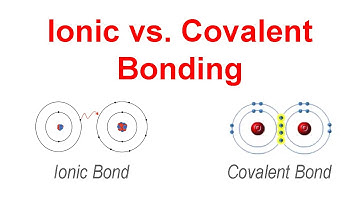 How to tell if Ionic Bond or Covalent Bond