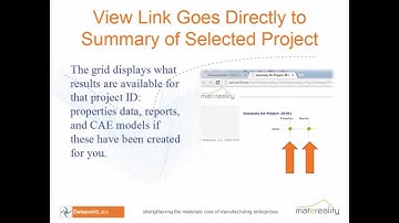 DatapointLabs Direct Deposits All Testing Deliverables to Matereality