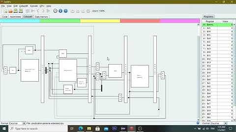DrMIPS Simulator | Early Branch Prediction | ACA Final Project | Urdu