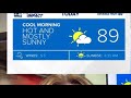Saturday Afternoon Forecast