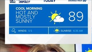 Famous Saturday Afternoon Forecast Net Worth